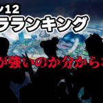 【解説】シーズン12最強キャラランキング！オリンパスランク基準で紹介！【APEX】