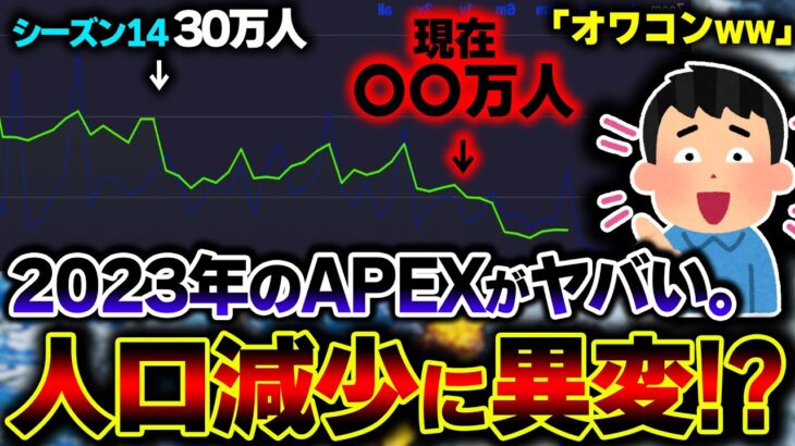 【マジかよ】APEXの人口推移グラフを見たら “衝撃の新事実” が判明… 果たしてAPEXは今後どうなるか