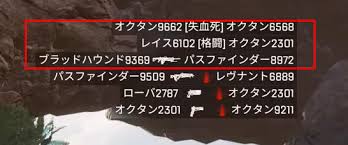 【雑談】仲間なんの武器使ってるかキルログでみたりする？【APEX】