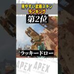 【スキン解説】APEXの見やすい武器スキンランキング！