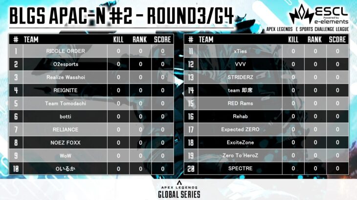 【BLGS】APAC-North Qualifier #2 11/3日12:00～公認配信