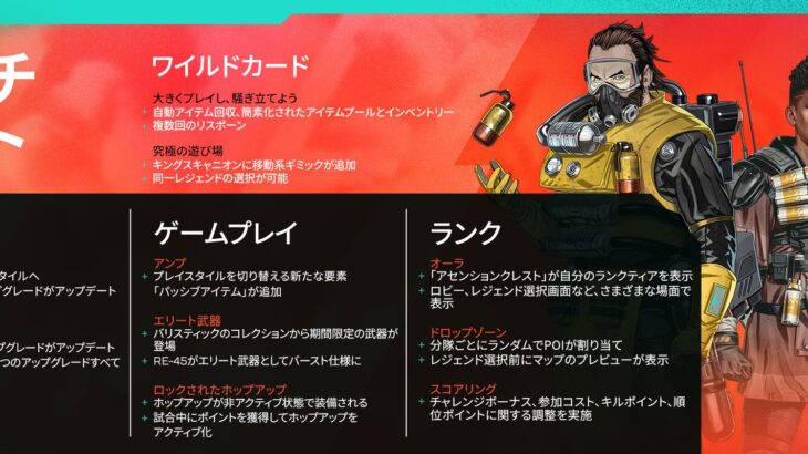 【APWX】シーズン26 ショーダウン パッチノート
