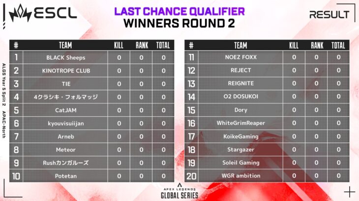 【ALGS】Y5札幌LCQ WINNERS R2とLOOSERS R1が18(土)12:00に開催！