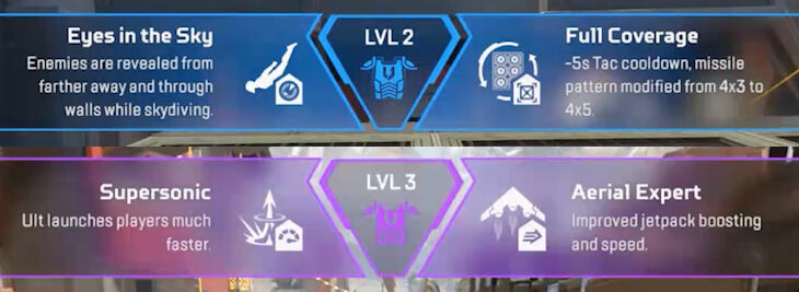 【APEX】シーズン27に強化されるレジェンズのパーク画面