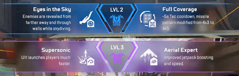 【APEX】シーズン27に強化されるレジェンズのパーク画面